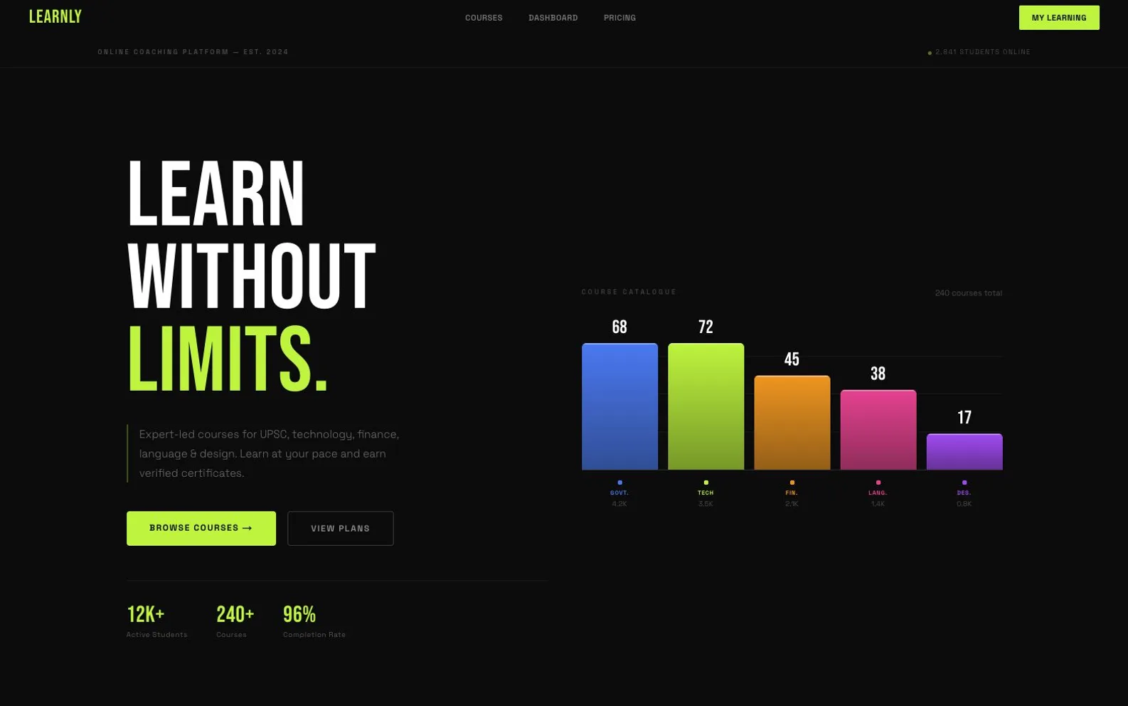 Learnly frontend project preview